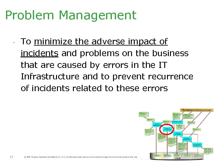 Problem Management - 13 To minimize the adverse impact of incidents and problems on