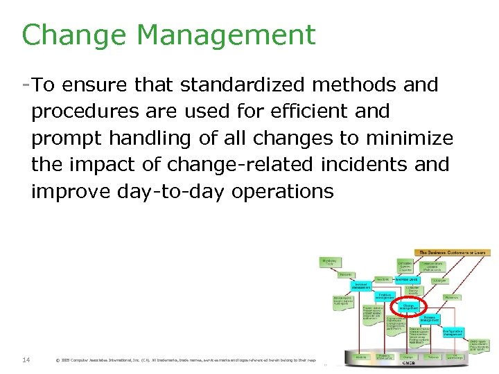 Change Management -To ensure that standardized methods and procedures are used for efficient and