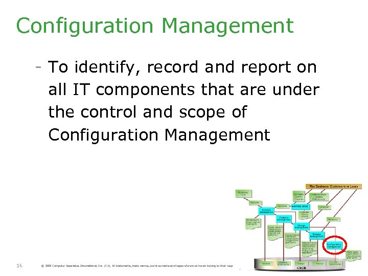 Configuration Management - To identify, record and report on all IT components that are