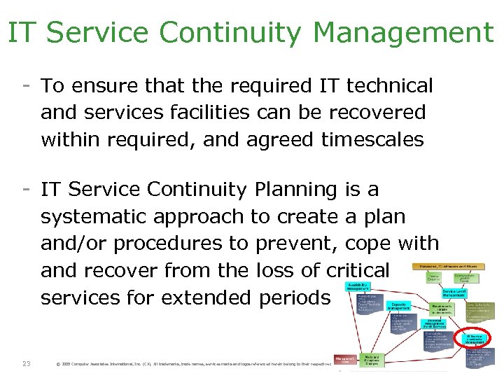 IT Service Continuity Management - To ensure that the required IT technical and services