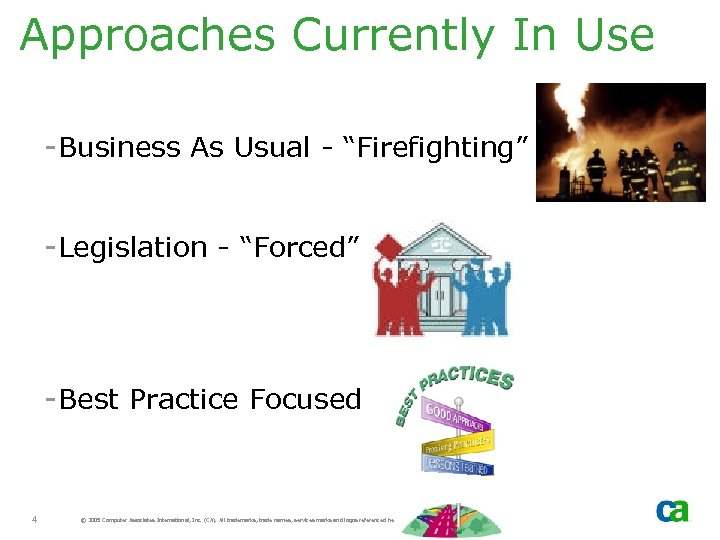 Approaches Currently In Use -Business As Usual - “Firefighting” -Legislation - “Forced” -Best Practice