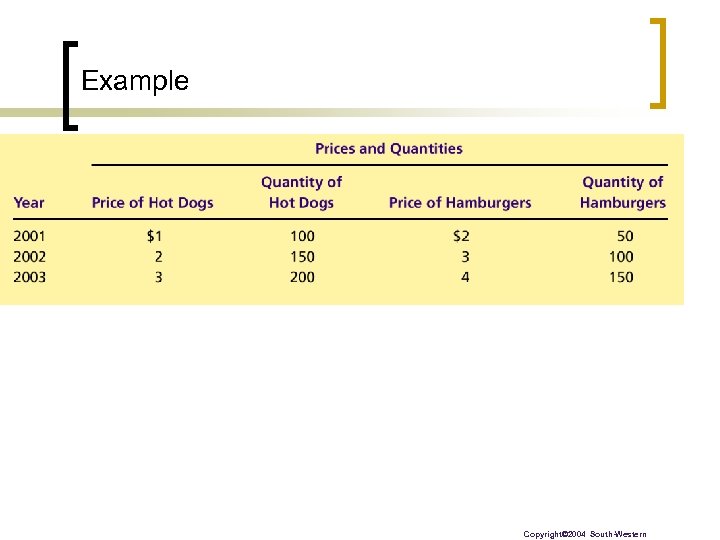 Example Copyright© 2004 South-Western 