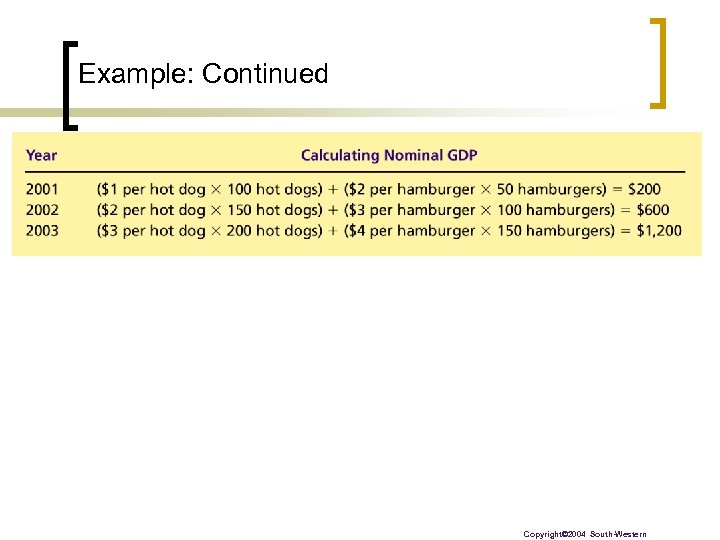 Example: Continued Copyright© 2004 South-Western 