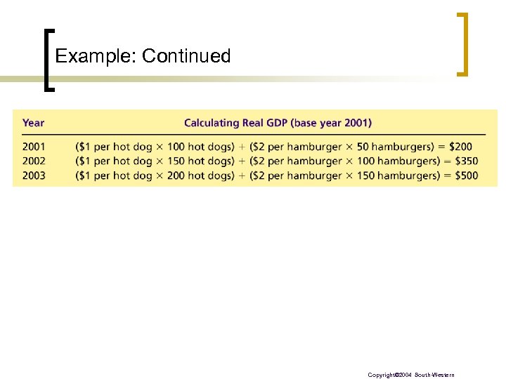 Example: Continued Copyright© 2004 South-Western 
