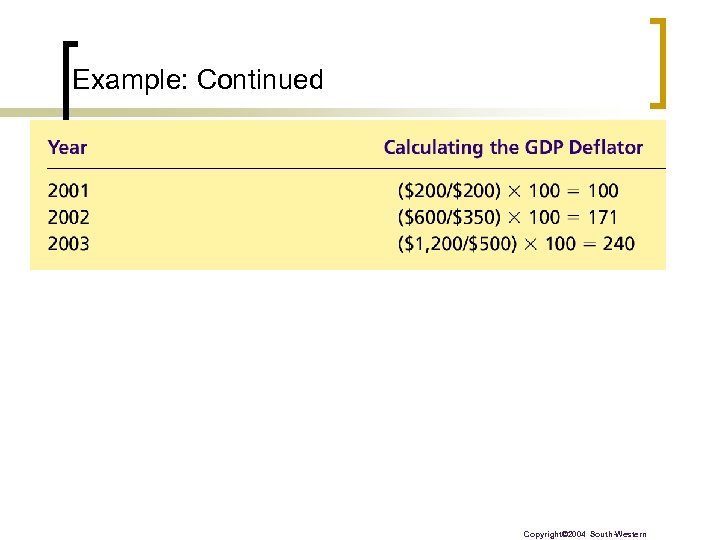 Example: Continued Copyright© 2004 South-Western 