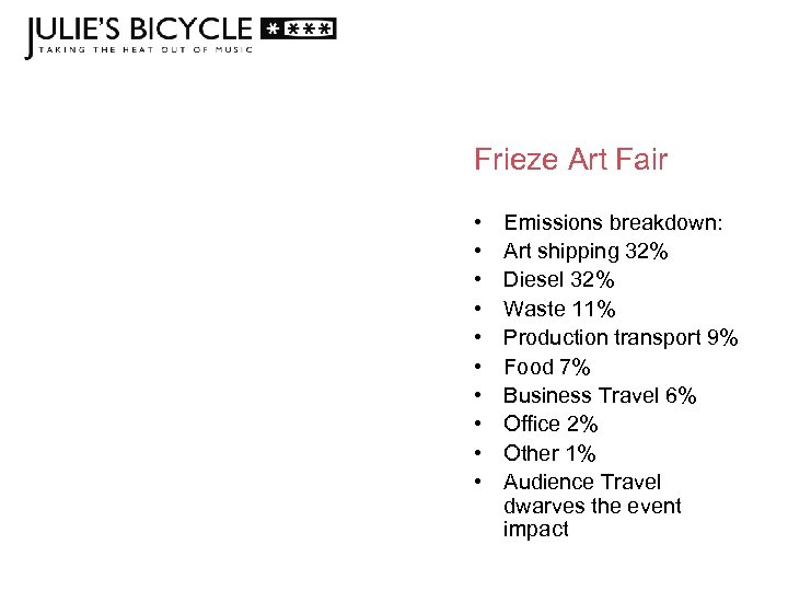 Frieze Art Fair • • • Emissions breakdown: Art shipping 32% Diesel 32% Waste
