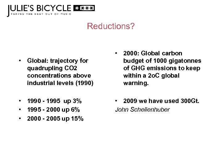Reductions? • Global: trajectory for quadrupling CO 2 concentrations above industrial levels (1990) •