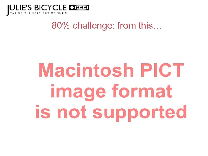 80% challenge: from this… 