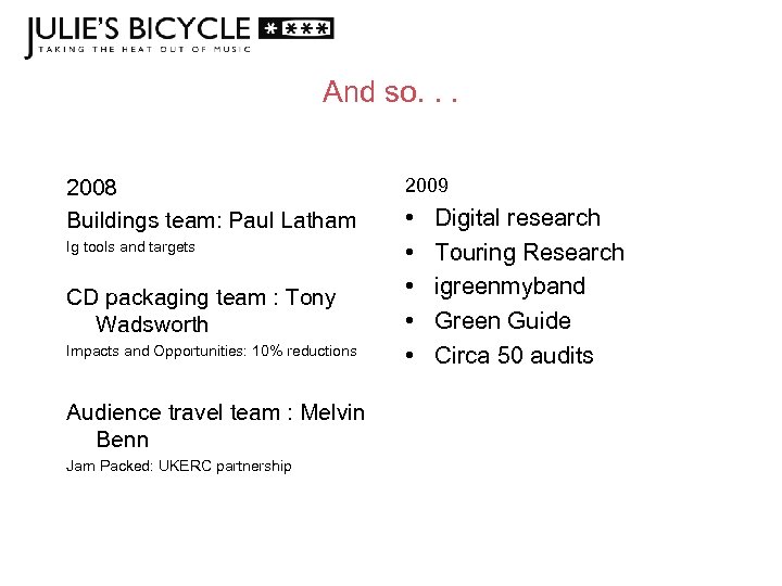 And so. . . 2008 Buildings team: Paul Latham Ig tools and targets CD