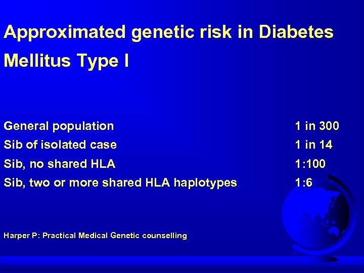 Approximated genetic risk in Diabetes Mellitus Type I General population 1 in 300 Sib