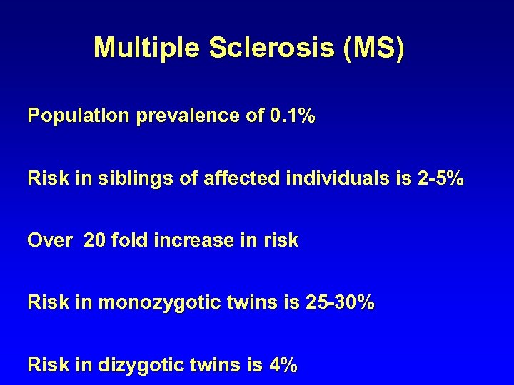 Multiple Sclerosis (MS) Population prevalence of 0. 1% Risk in siblings of affected individuals