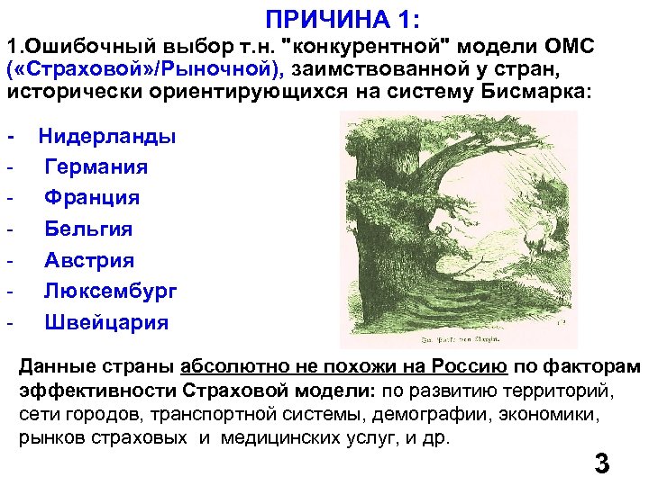  ПРИЧИНА 1: 1. Ошибочный выбор т. н. "конкурентной" модели ОМС ( «Страховой» /Рыночной),