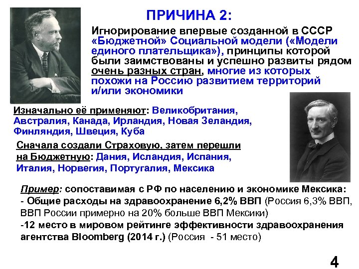 ПРИЧИНА 2: Игнорирование впервые созданной в СССР «Бюджетной» Социальной модели ( «Модели единого плательщика»