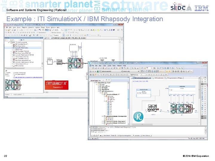 Software and Systems Engineering | Rational Example : ITI Simulation. X / IBM Rhapsody
