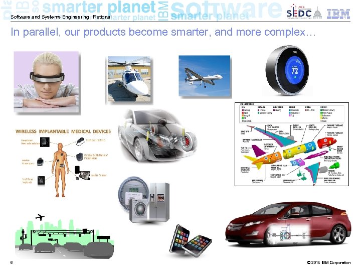 Software and Systems Engineering | Rational In parallel, our products become smarter, and more