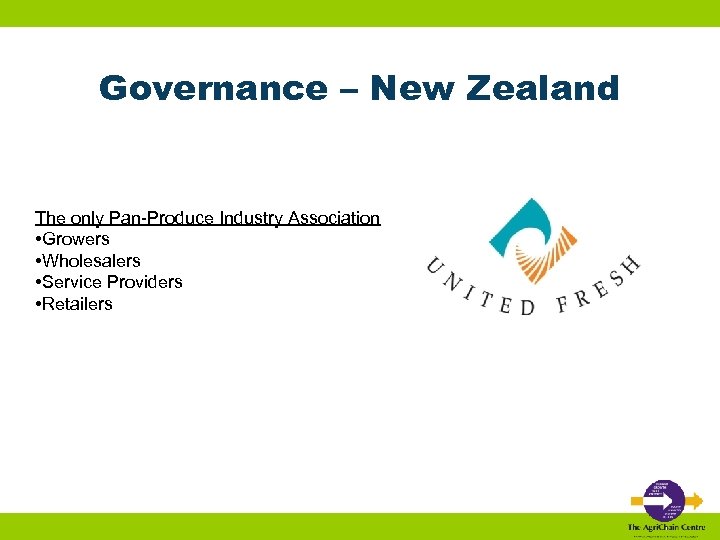 Governance – New Zealand The only Pan-Produce Industry Association • Growers • Wholesalers •