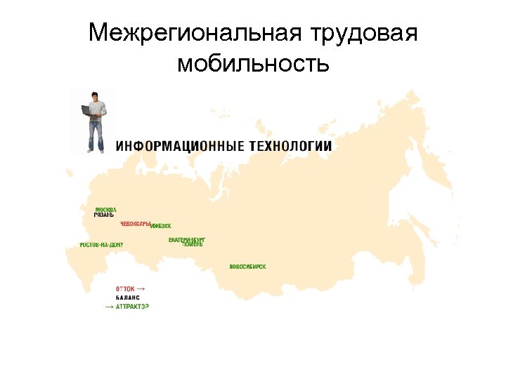 Межрегиональная трудовая мобильность 