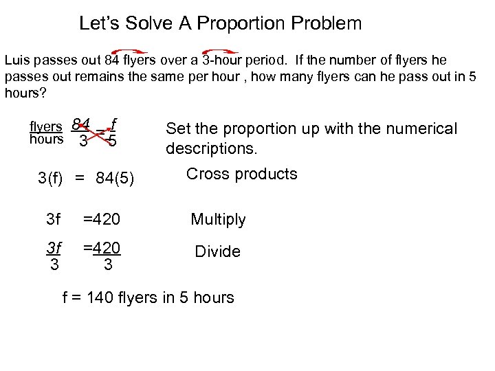 Let’s Solve A Proportion Problem Luis passes out 84 flyers over a 3 -hour