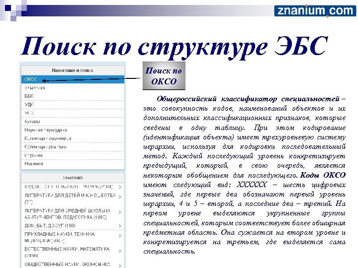 Поиск по структуре ЭБС Поиск по ОКСО Общероссийский классификатор специальностей – это совокупность кодов,