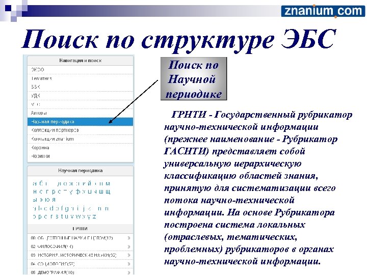 Поиск по структуре ЭБС Поиск по Научной периодике ГРНТИ - Государственный рубрикатор научно-технической информации