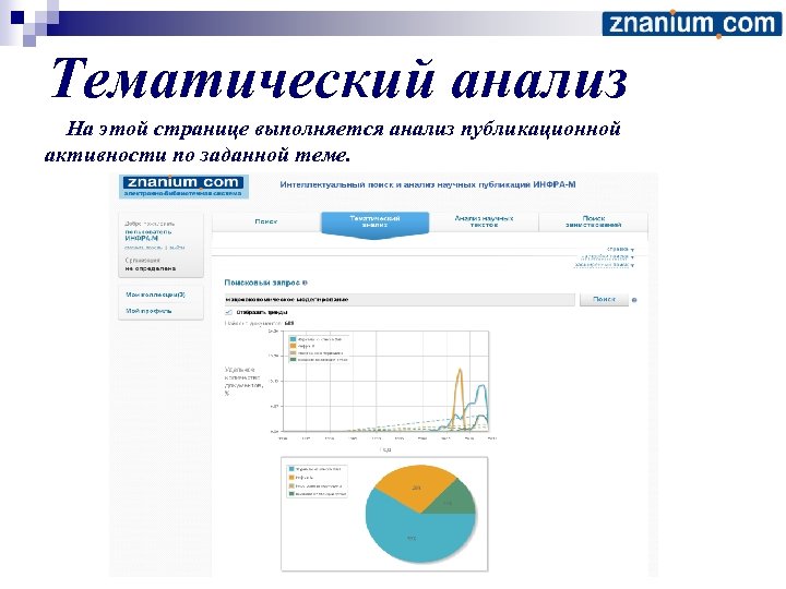 Тематический анализ На этой странице выполняется анализ публикационной активности по заданной теме. 