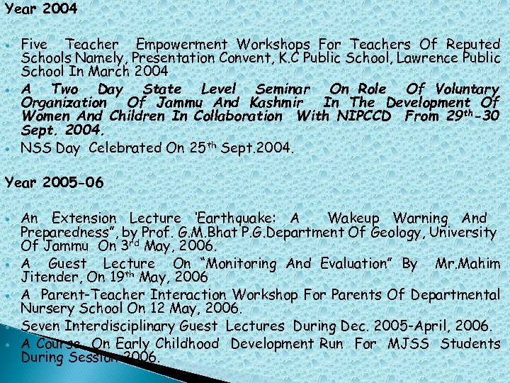 Year 2004 Five Teacher Empowerment Workshops For Teachers Of Reputed Schools Namely, Presentation Convent,