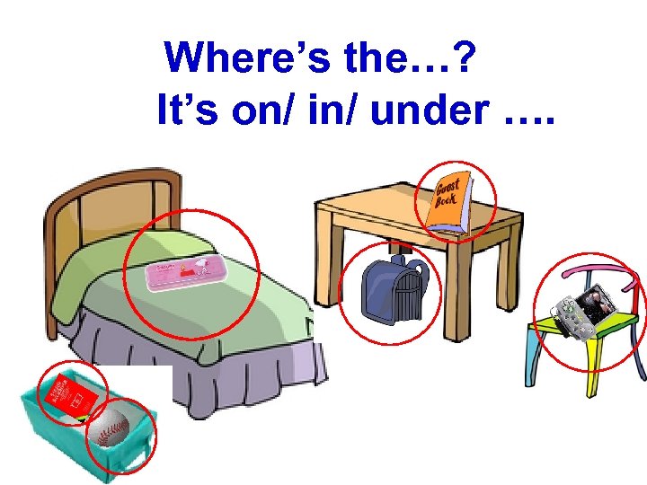 Where’s the…? It’s on/ in/ under …. 