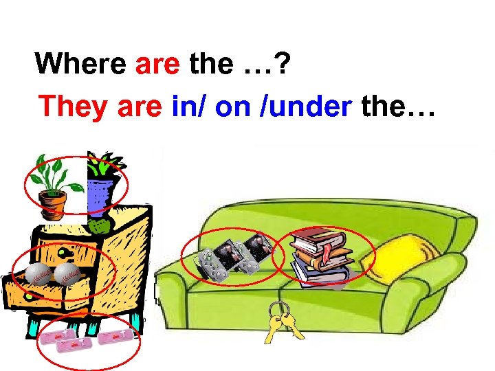 Where are the …? They are in/ on /under the… 