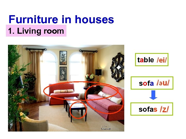 Furniture in houses 1. Living room table sofas 