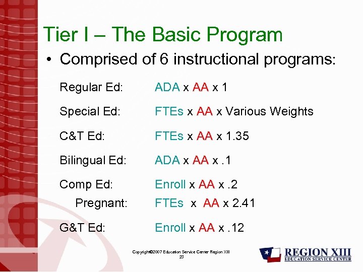 Tier I – The Basic Program • Comprised of 6 instructional programs: Regular Ed: