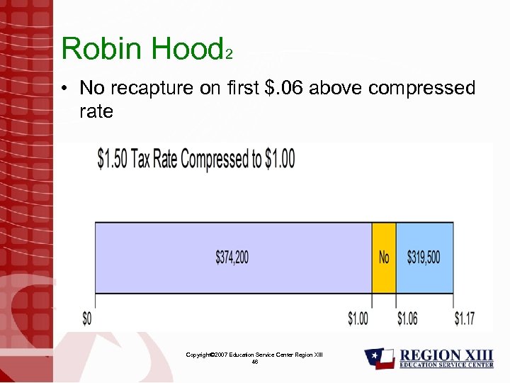 Robin Hood 2 • No recapture on first $. 06 above compressed rate Copyright©