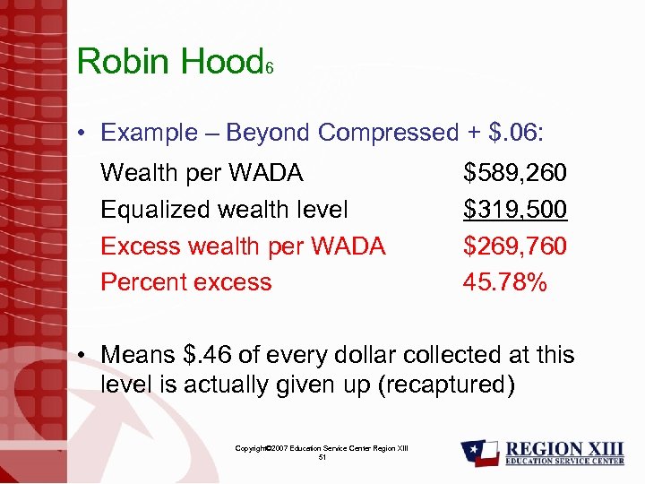 Robin Hood 6 • Example – Beyond Compressed + $. 06: Wealth per WADA