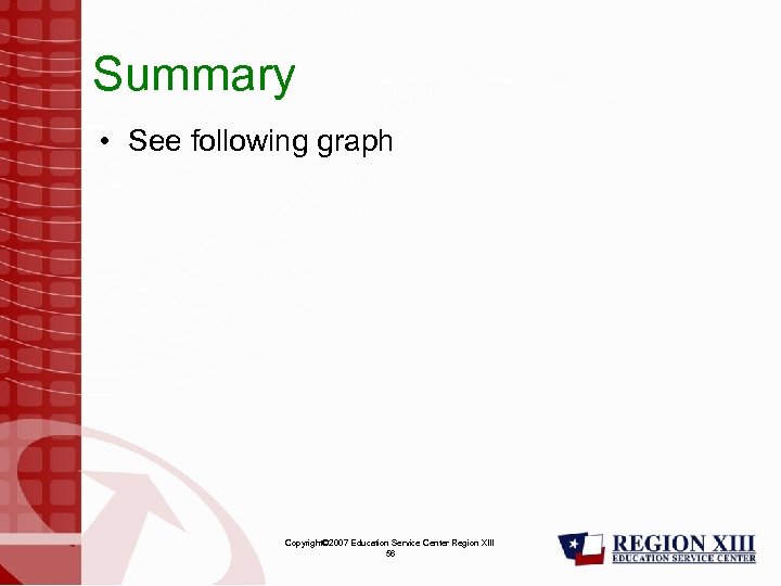 Summary • See following graph Copyright© 2007 Education Service Center Region XIII 56 