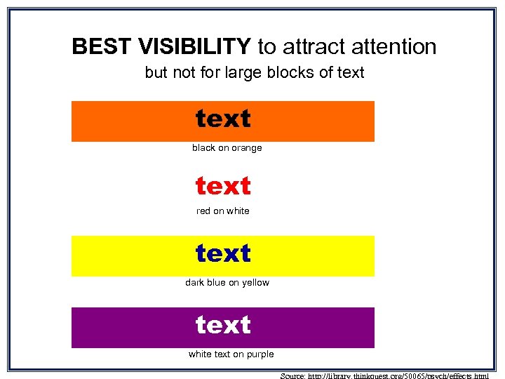 BEST VISIBILITY to attract attention but not for large blocks of text black on