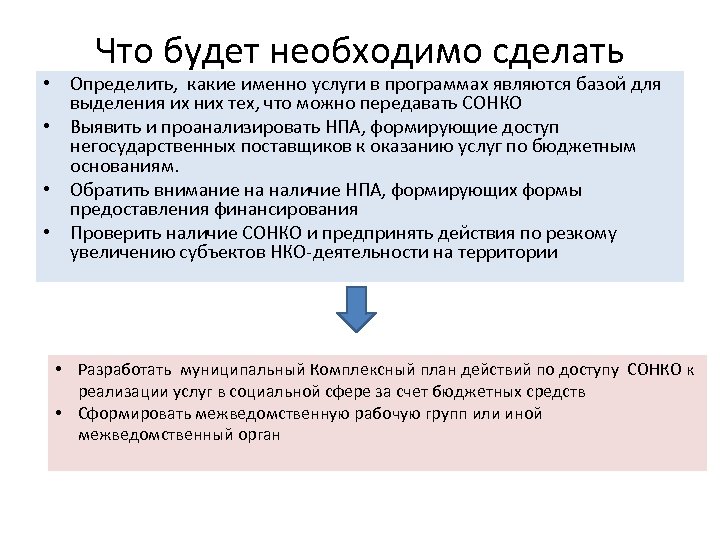 Что будет необходимо сделать • Определить, какие именно услуги в программах являются базой для