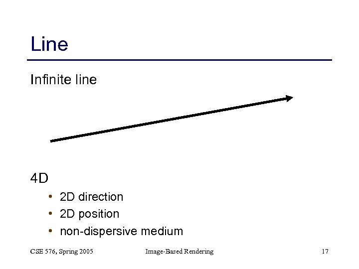 Line Infinite line 4 D • 2 D direction • 2 D position •