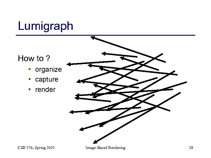 Lumigraph How to ? • organize • capture • render CSE 576, Spring 2005