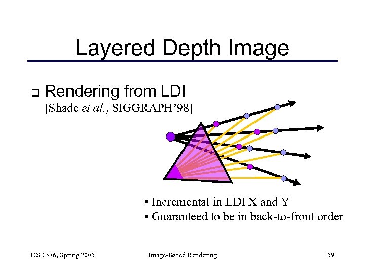 Layered Depth Image q Rendering from LDI [Shade et al. , SIGGRAPH’ 98] •