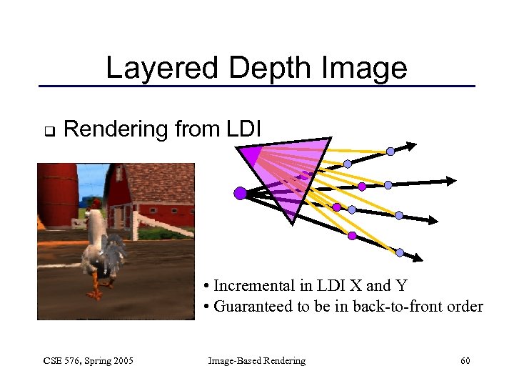 Layered Depth Image q Rendering from LDI • Incremental in LDI X and Y