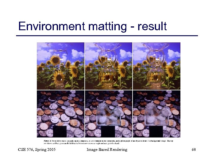 Environment matting - result CSE 576, Spring 2005 Image-Based Rendering 68 