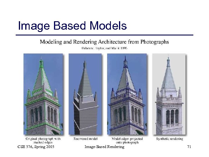 Image Based Models CSE 576, Spring 2005 Image-Based Rendering 71 