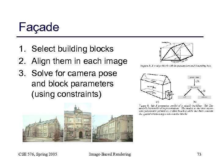 Façade 1. Select building blocks 2. Align them in each image 3. Solve for
