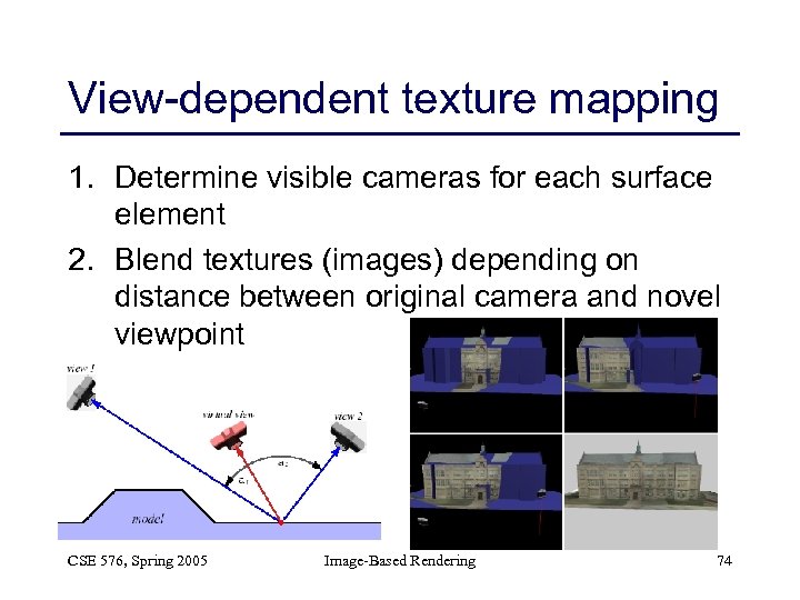 View-dependent texture mapping 1. Determine visible cameras for each surface element 2. Blend textures