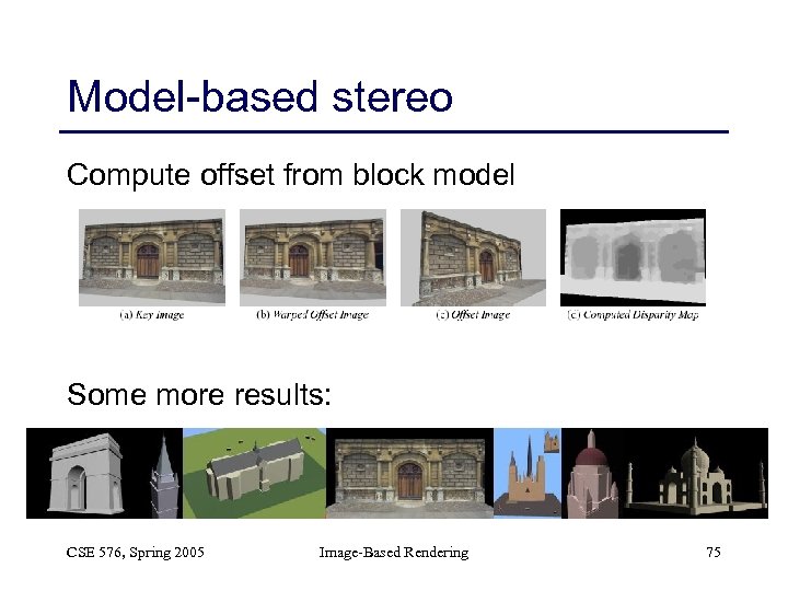 Model-based stereo Compute offset from block model Some more results: CSE 576, Spring 2005