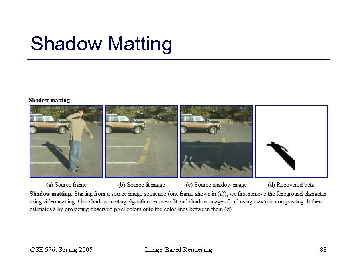 Shadow Matting CSE 576, Spring 2005 Image-Based Rendering 88 