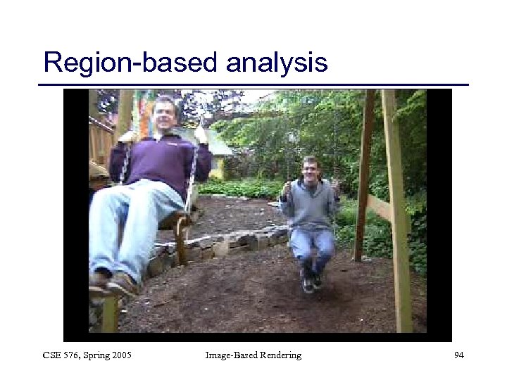 Region-based analysis CSE 576, Spring 2005 Image-Based Rendering 94 