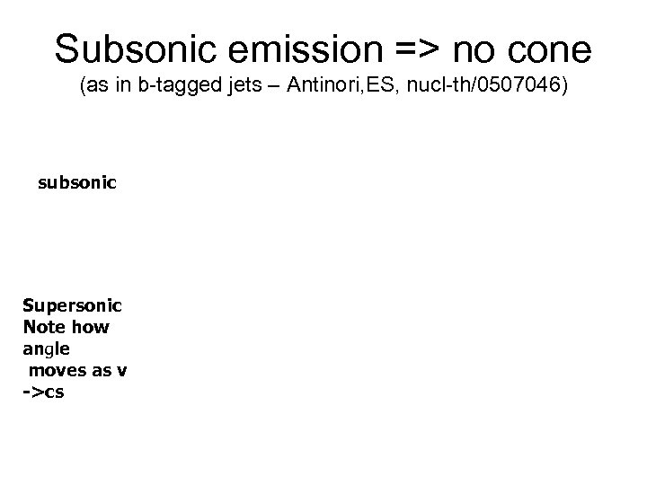 Subsonic emission => no cone (as in b-tagged jets – Antinori, ES, nucl-th/0507046) subsonic