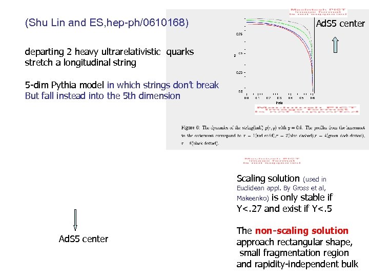 (Shu Lin and ES, hep-ph/0610168) Ad. S 5 center departing 2 heavy ultrarelativistic quarks