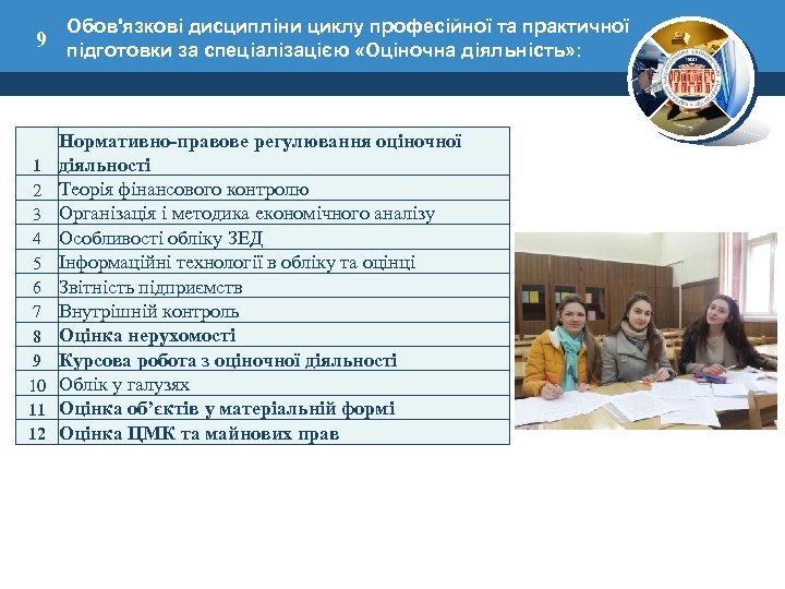 Обов'язкові дисципліни циклу професійної та практичної 9 підготовки за спеціалізацією «Оціночна діяльність» : 1