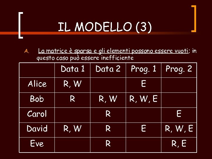 IL MODELLO (3) A. La matrice è sparsa e gli elementi possono essere vuoti;